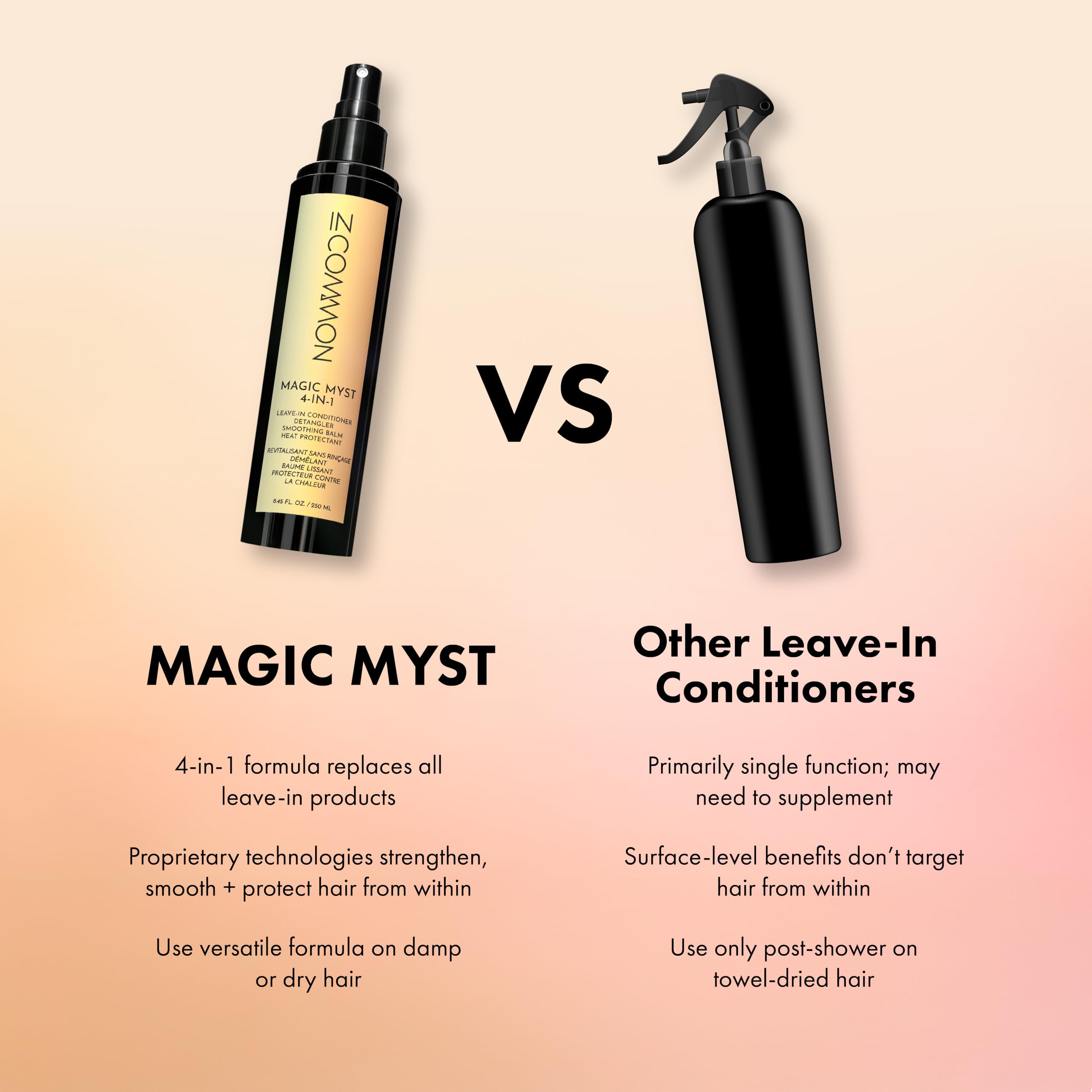 IN COMMON Magic Myst shine finisher adds a polished look