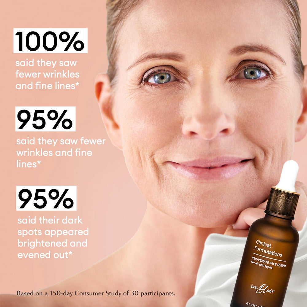 Inblair Rejuvenate Serum ingredients tremella and aloe soothe skin