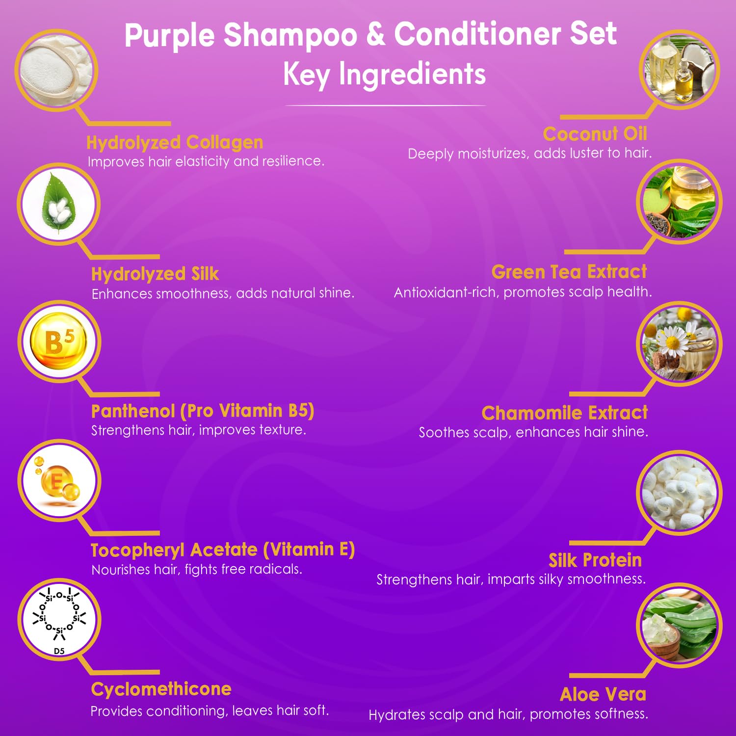INFINA ESSENTIALS Purple Shampoo and Conditioner packaging on shelf highlights sulfate-free formula
