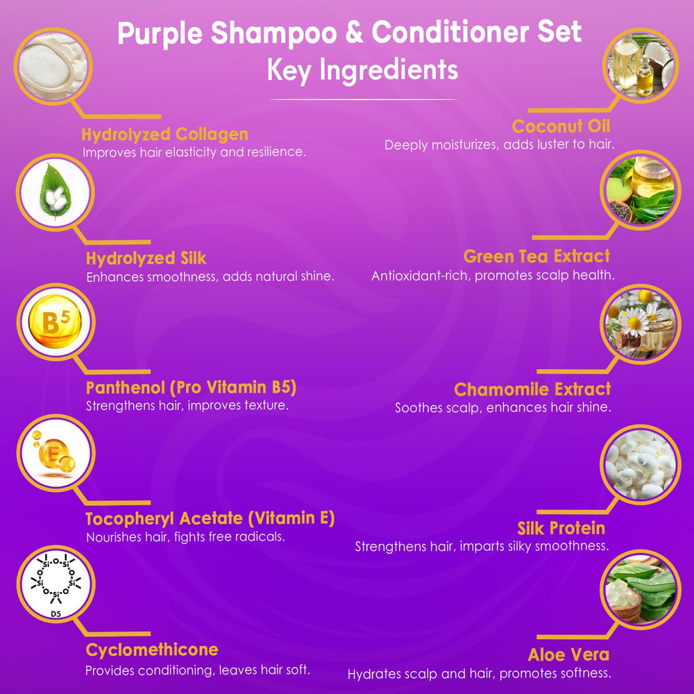 INFINA ESSENTIALS Purple Shampoo and Conditioner packaging on shelf highlights sulfate-free formula