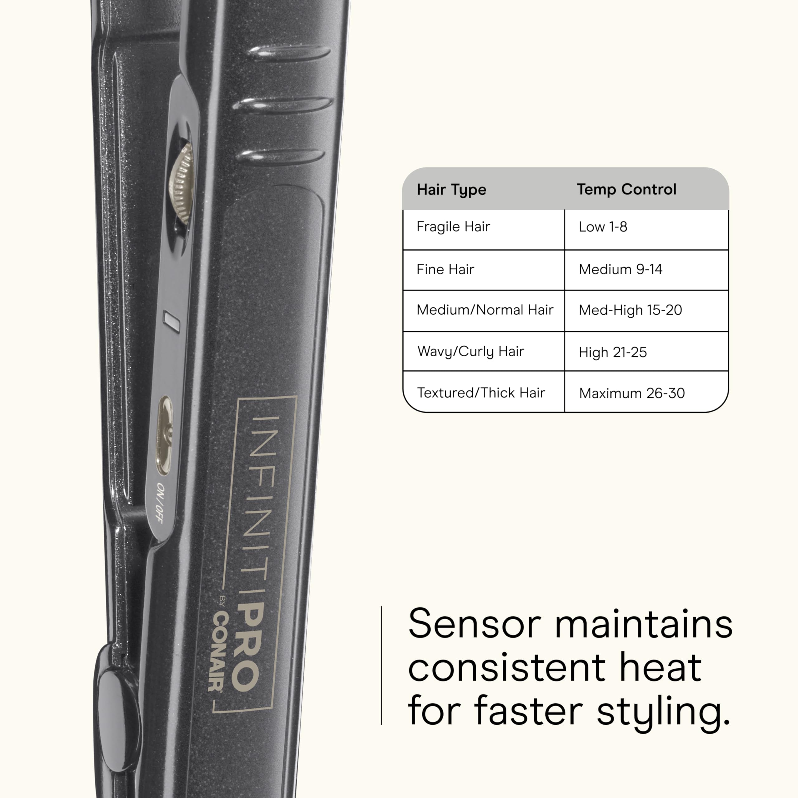 Even heat distribution with tourmaline ceramic coating reduces frizz