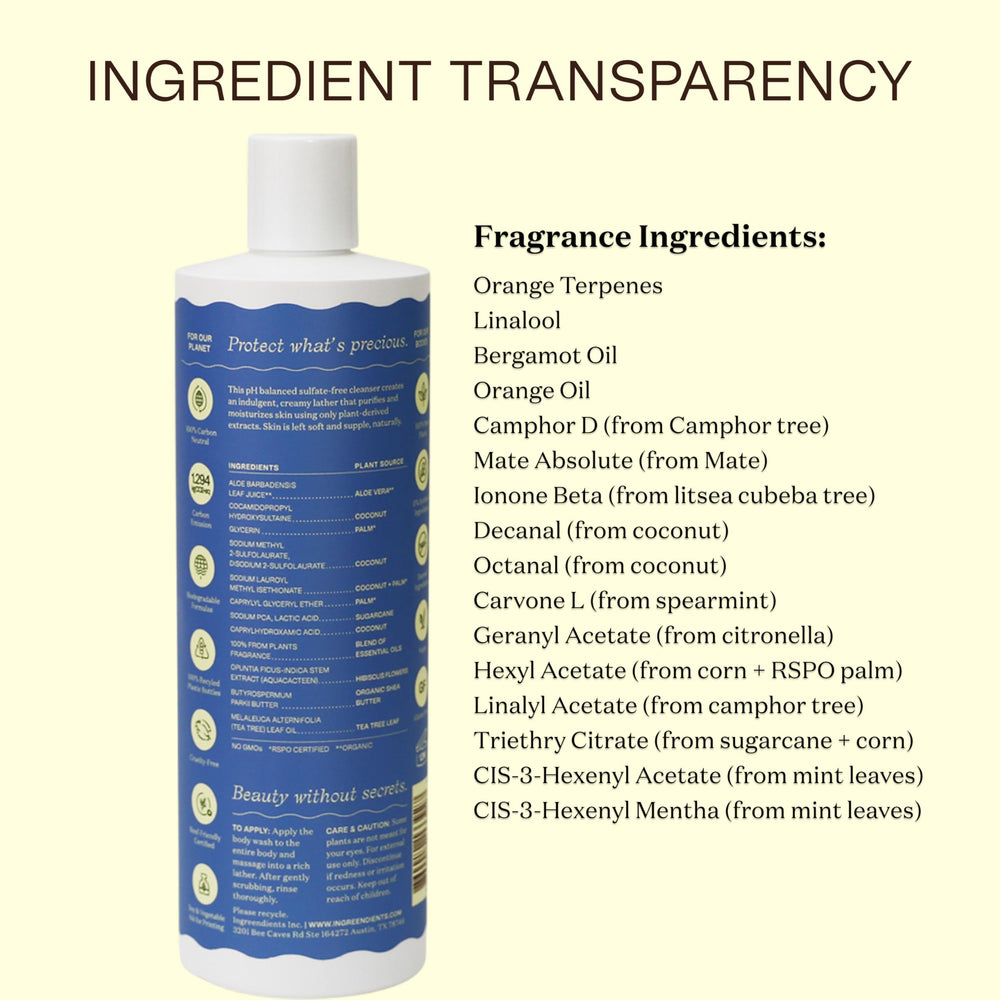 Ingreendients envase libre de BPA y reciclable, cuida la piel y el planeta.