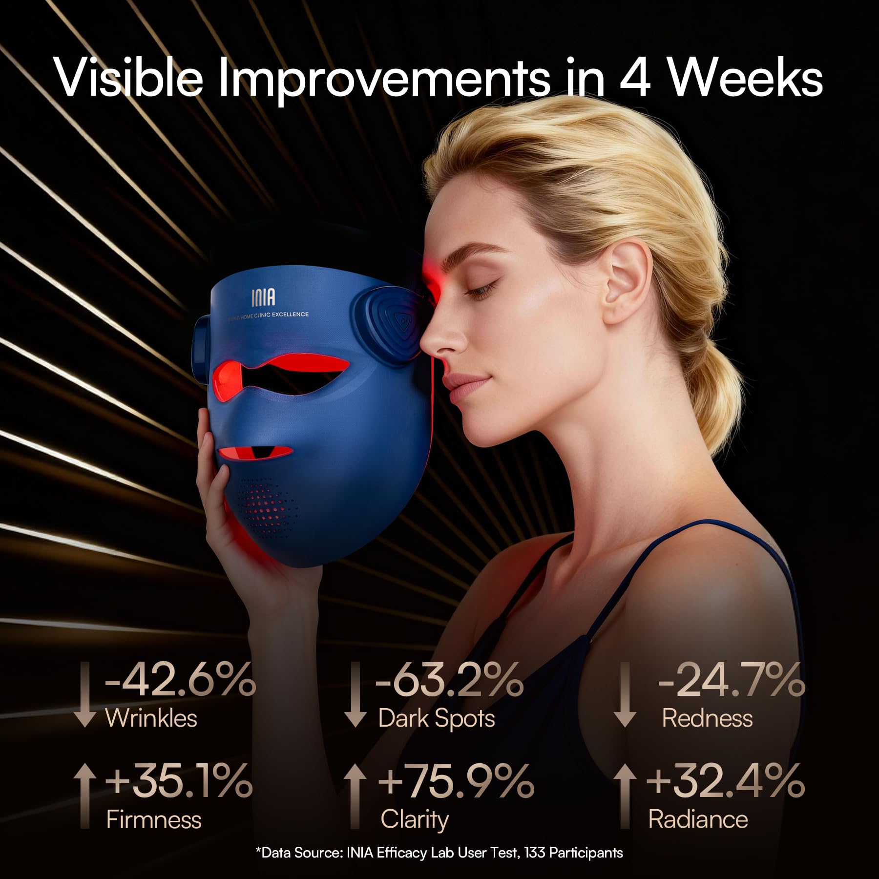 INIA Glow 4D mask closeup reveals the LED array for even light distribution.