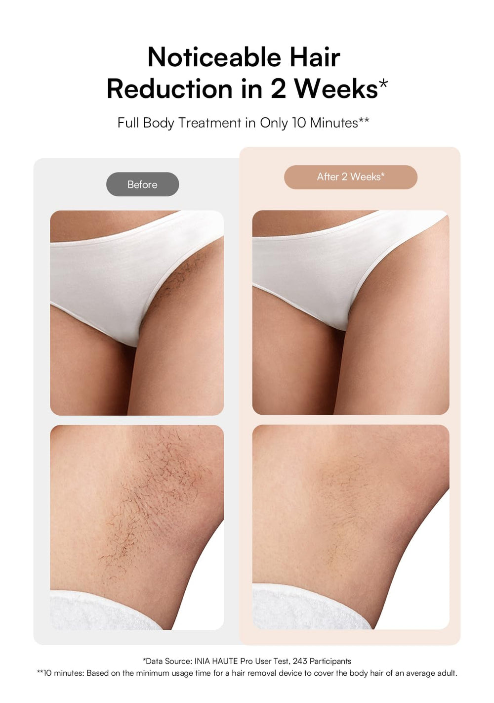 INIA HAUTE Pro body mode for efficient full-body hair reduction.