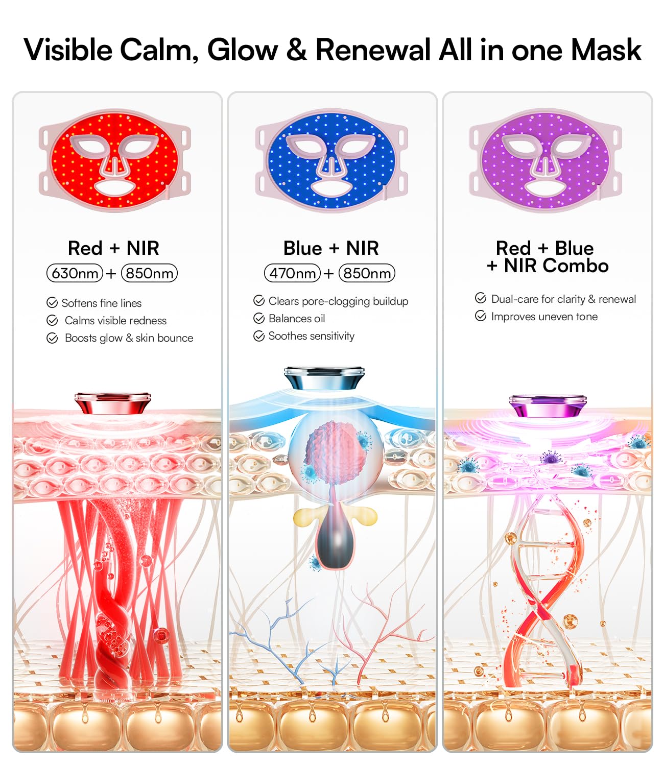 INIA mask showing Red-L and Red-H modes for surface renewal and deeper care.