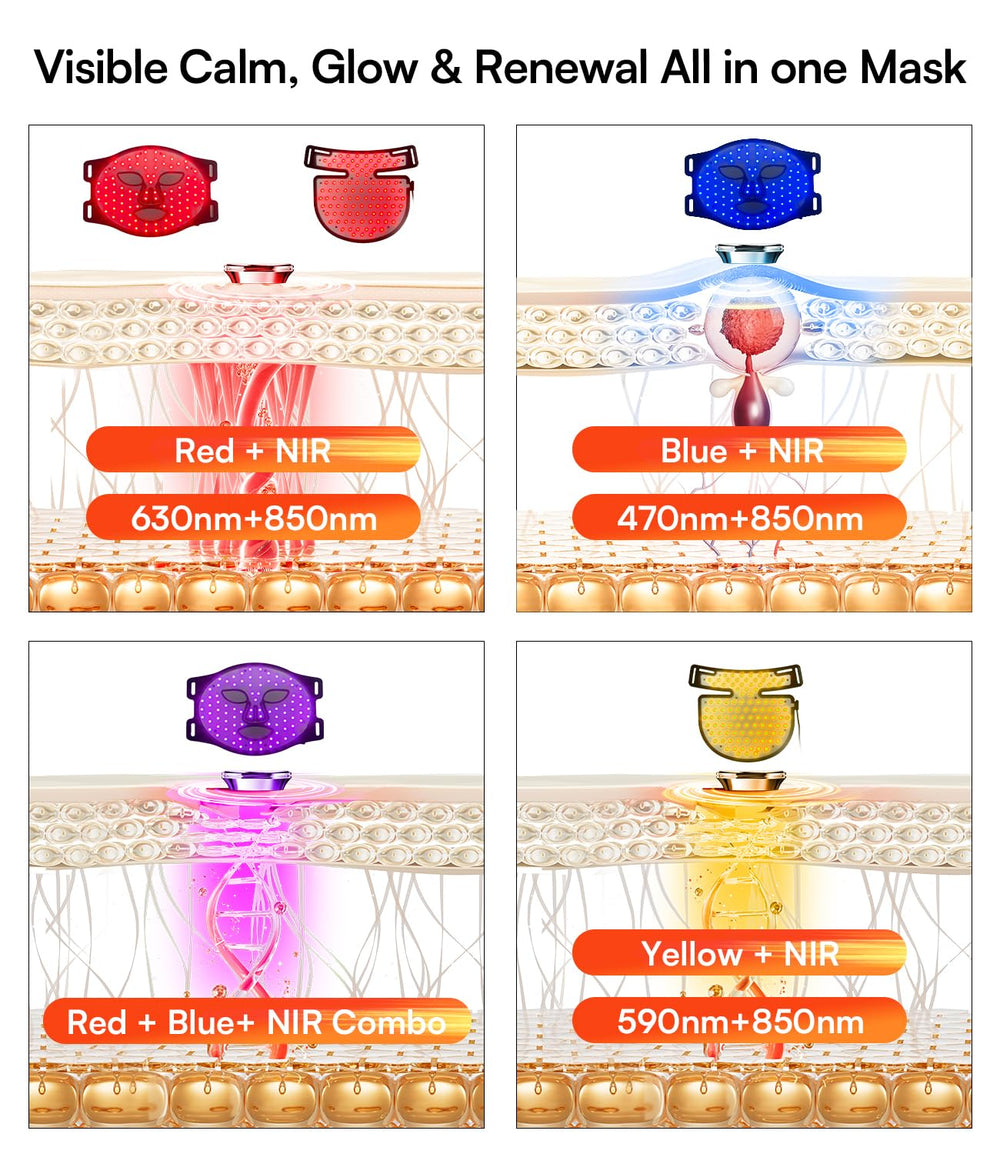 INIA red light therapy mask chest panel promotes even tone across chest and collarbone.