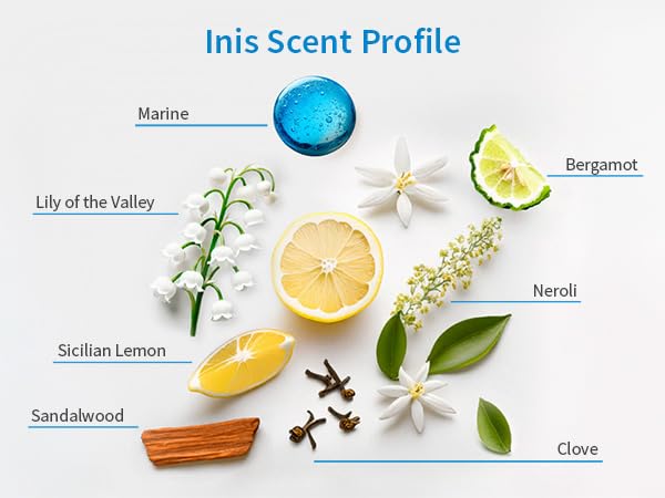 Inis Energy of the Sea daily routine hydration and spa-like cleanse.