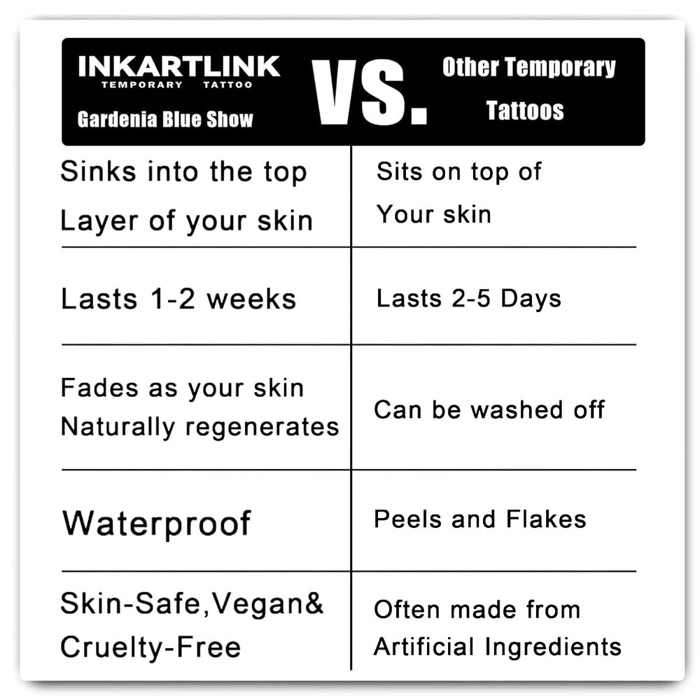 INKARTLINK skin-safe botanicals with Gardenia Blue Show for safe wear on non-face areas.