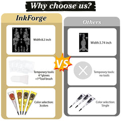 inkforge guantes desechables para aplicación higiénica y limpia.