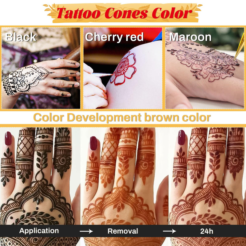 InkForge tattoo application on skin demonstrates stencil-to-transfer ease.