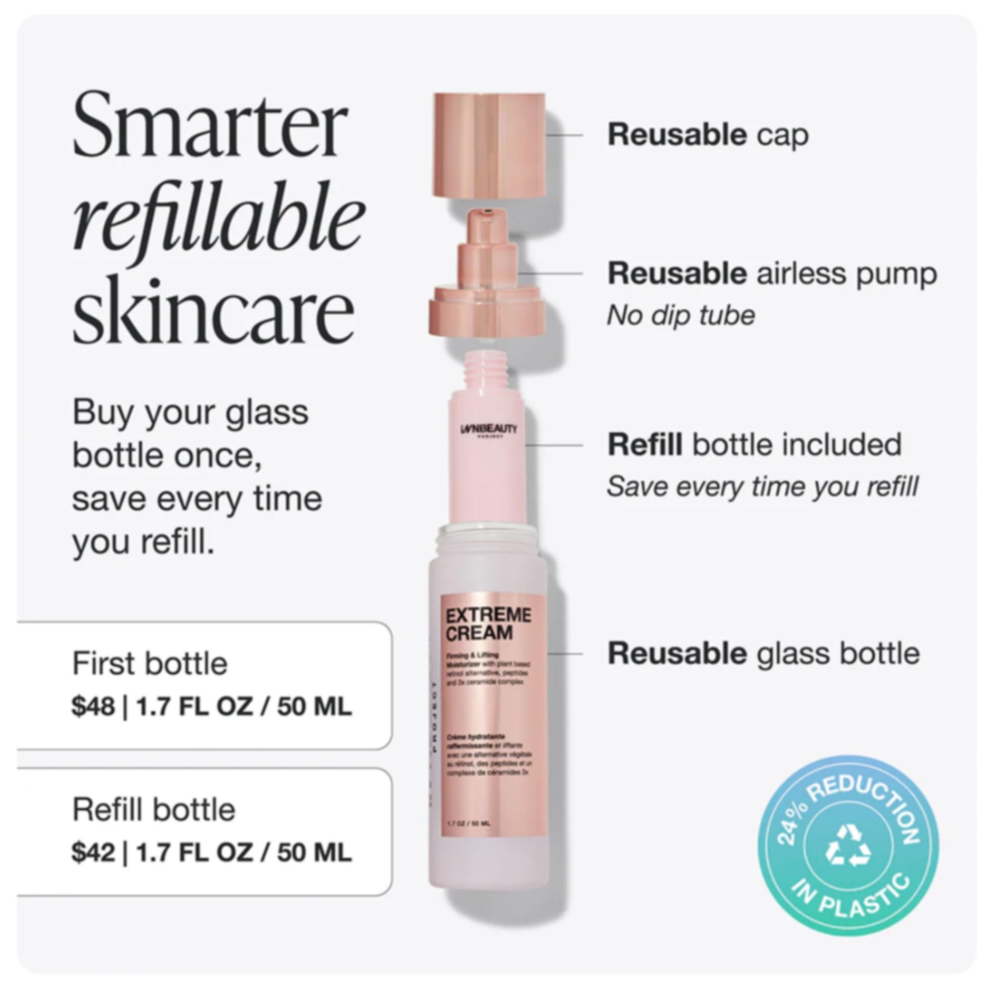 Innbeauty Project Extreme Cream bottle ready for quick swap-in and ongoing hydration