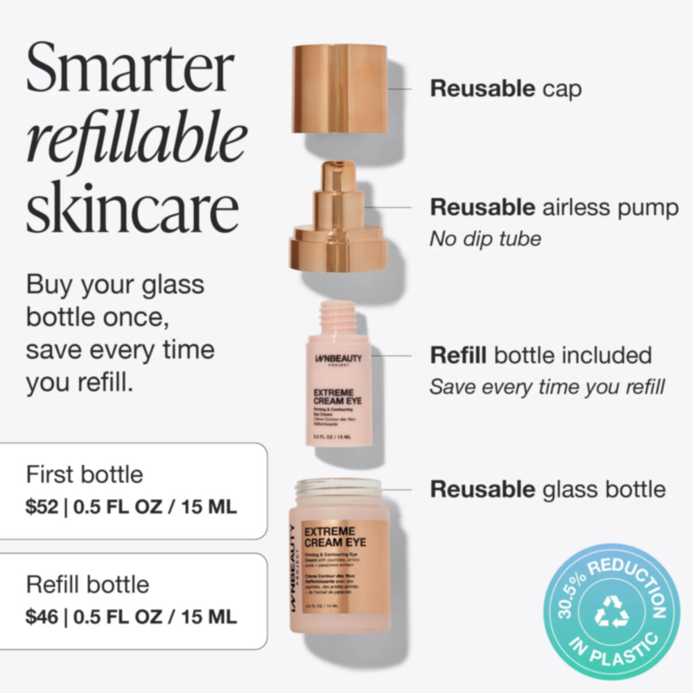 Innbeauty Project Extreme Cream Eye Firming refill pod emphasizes waste-reducing design.