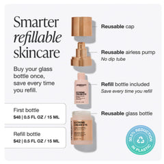 Innbeauty Project Extreme Cream Eye Firming texture close-up highlighting lightweight hydration.