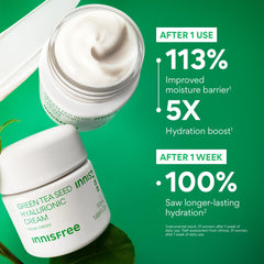 Innisfree ceramide squalane layer on skin demonstrates nourishing moisture and barrier support.