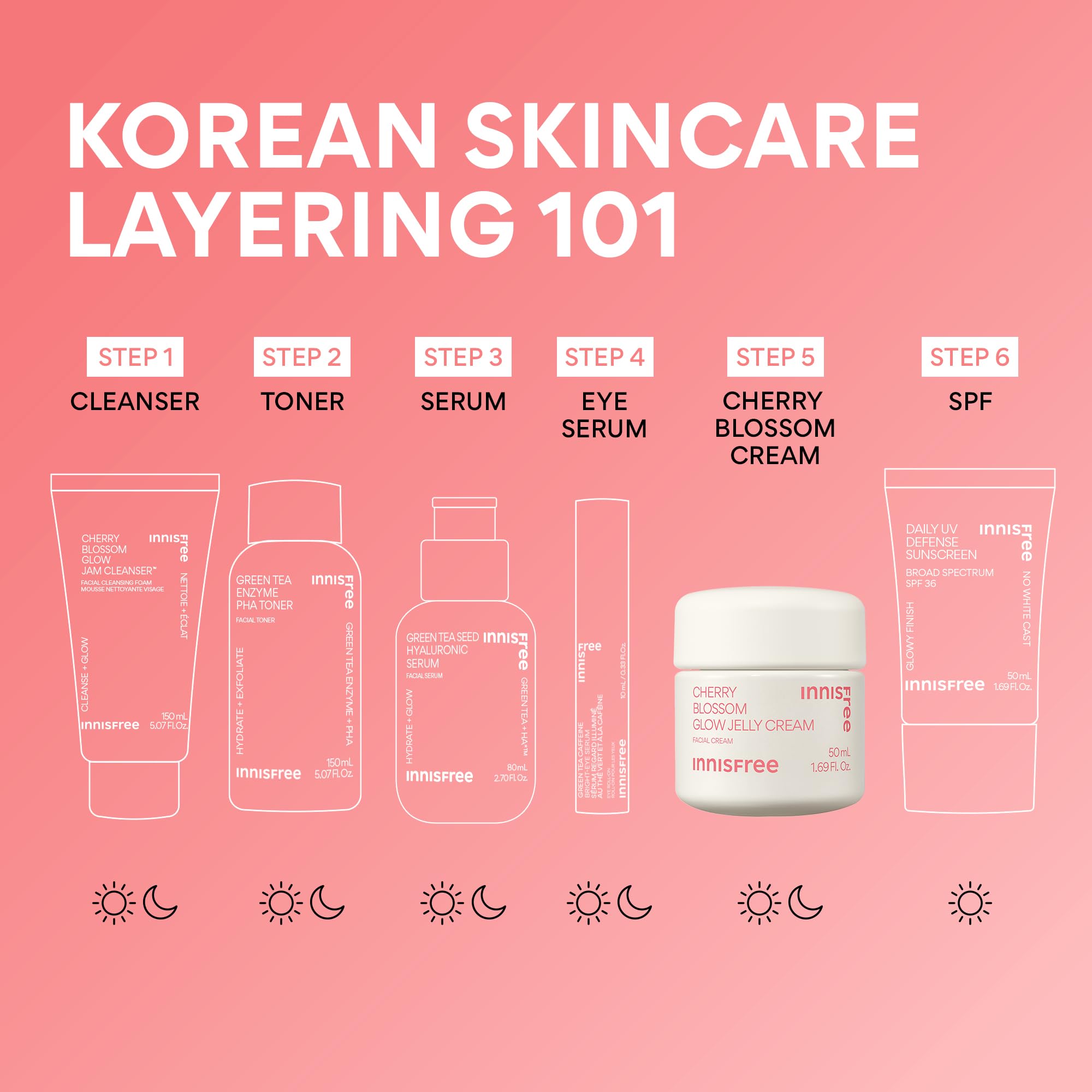Ingredients visualization highlights betaine and niacinamide for calm, radiant skin