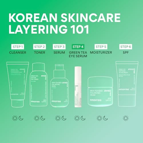 Innisfree eye area being refreshed after use.