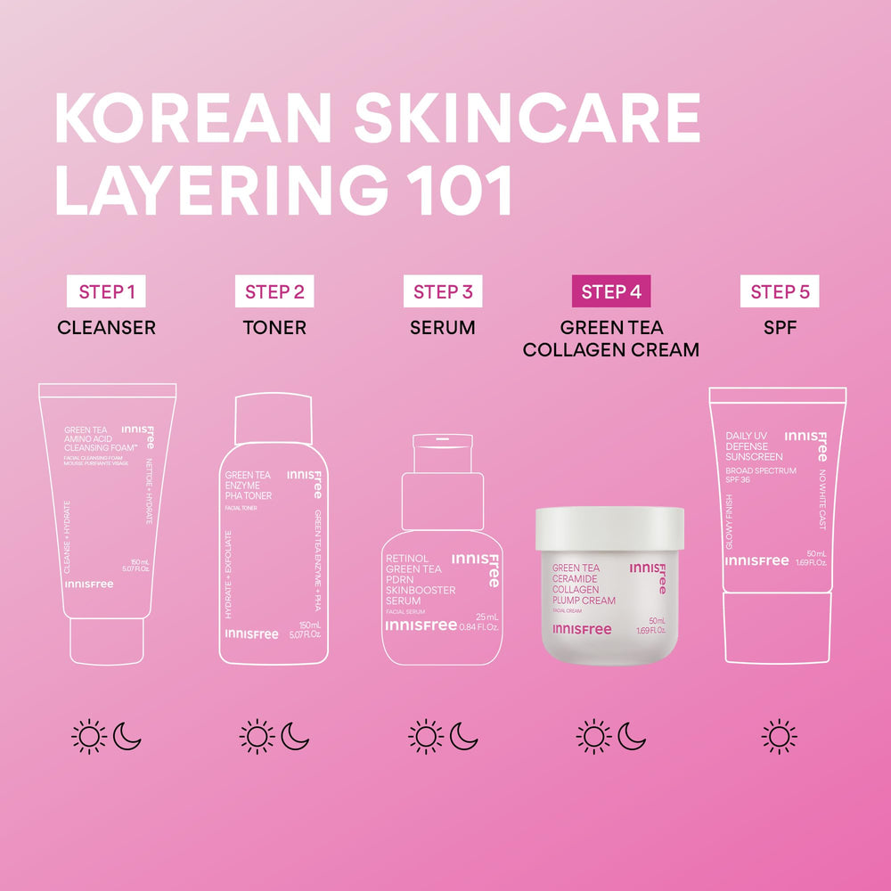 innisfree Green Tea Ceramide Collagen Plump Cream swirl texture showing luxurious blend