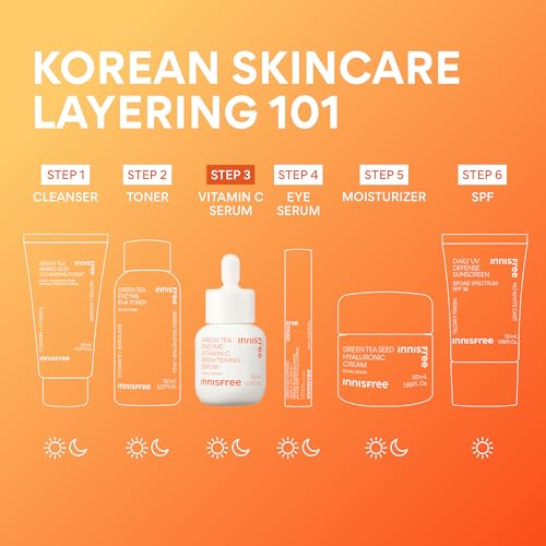 innisfree Green Tea Enzyme Serum bottle on white background communicates clean, premium skincare.
