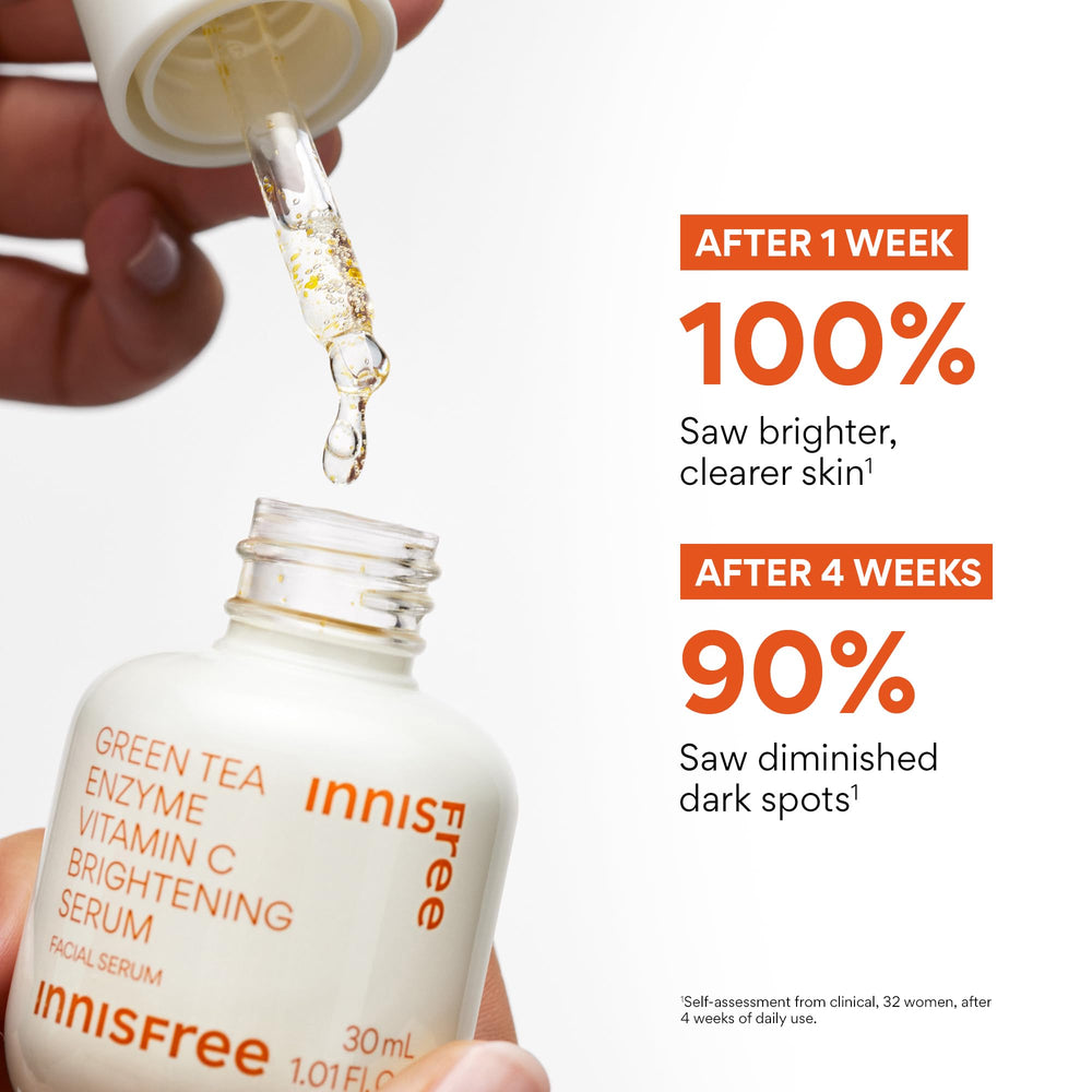 innisfree Green Tea Enzyme Serum with ferulic acid closeup highlights antioxidant support.
