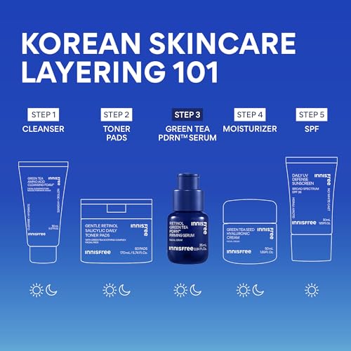 Innisfree Green Tea Retinol PDRN Serum glass bottle with dropper.