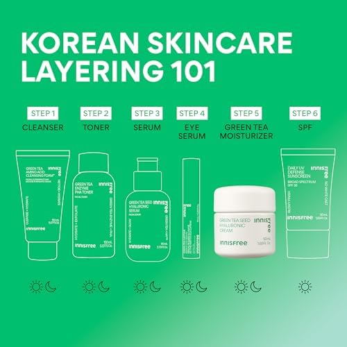 Morning routine shot Innisfree Green Tea Seed Hyaluronic Cream ready to hydrate