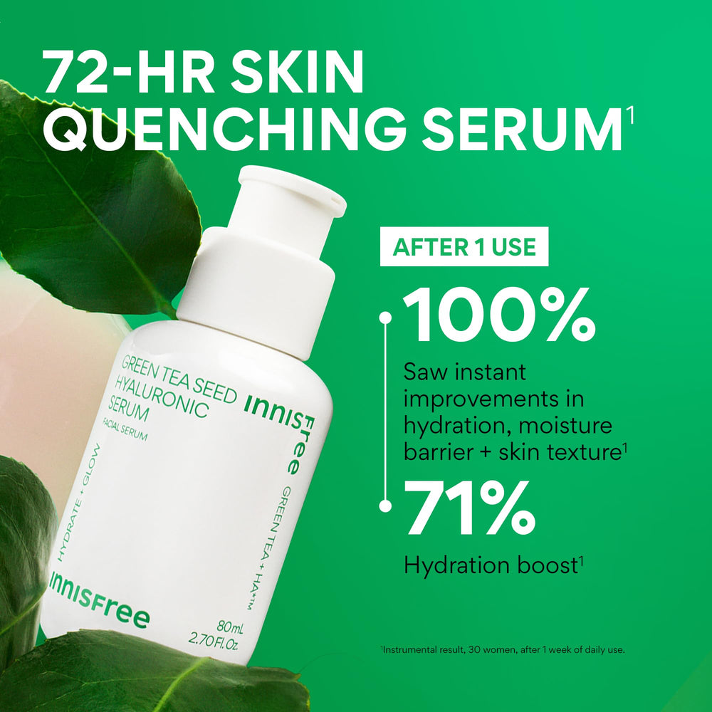 Serum being applied to the face for quick absorption