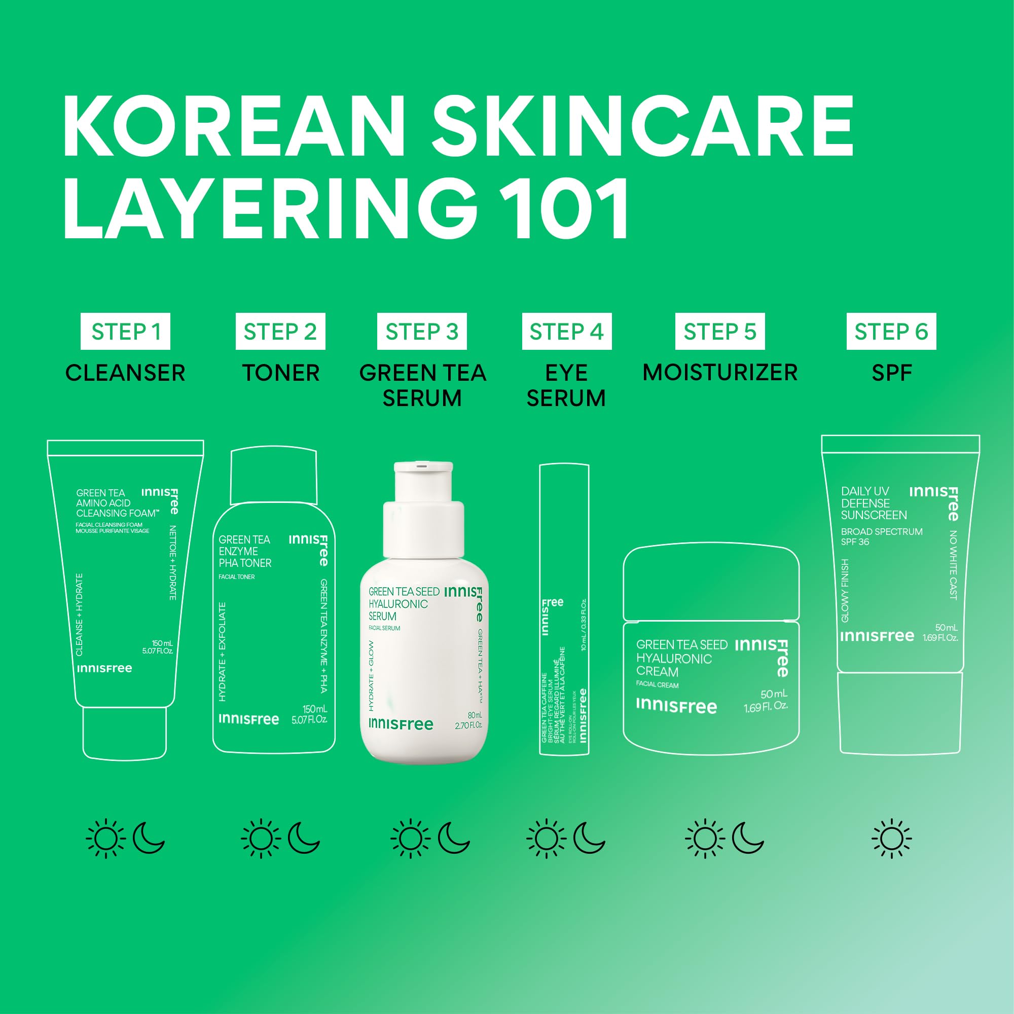 Vegan-certified Innisfree serum on a clean background