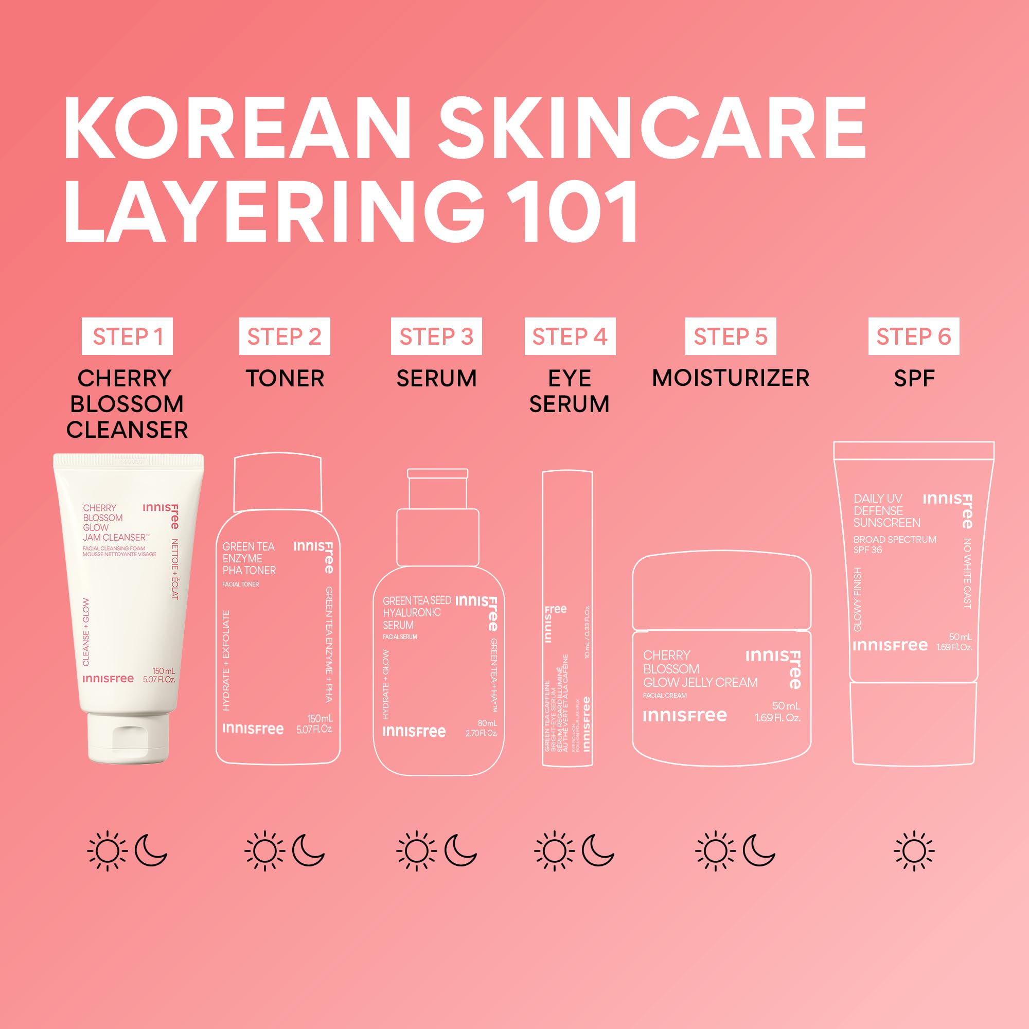 innisfree limpiador gel cerezo extracto cerezo aporta brillo suave