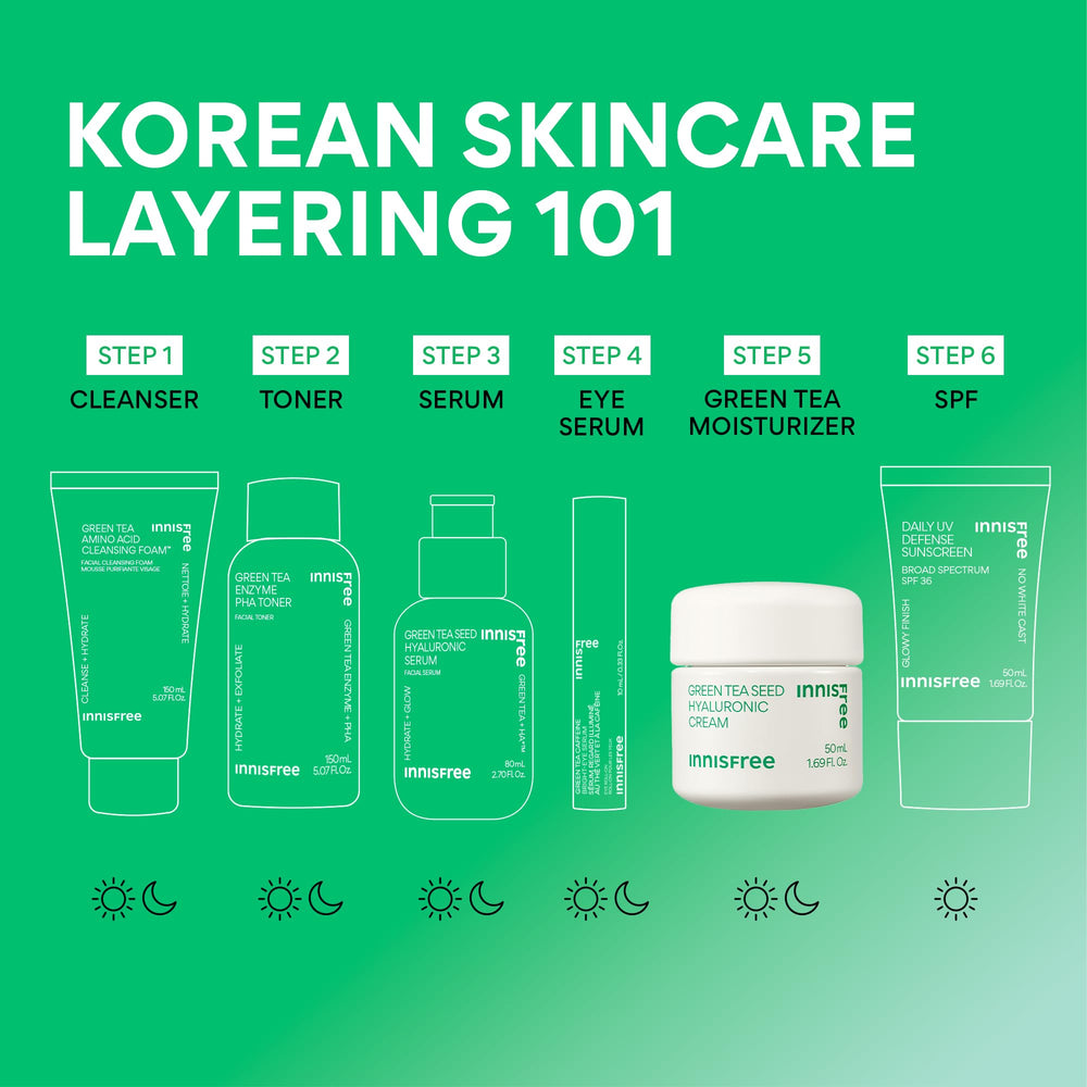 Innisfree packaging and size hero shot communicates value of the jumbo container.