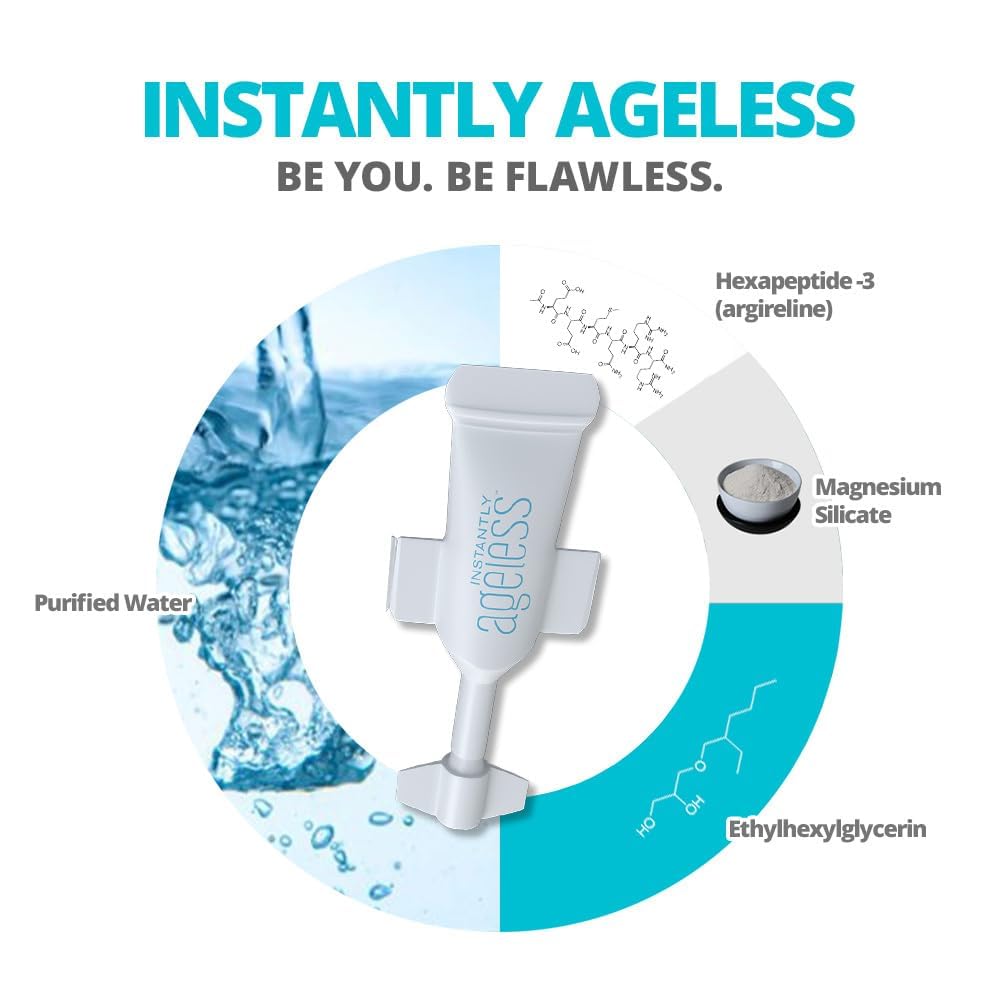 Instantly Ageless under-eye patches compatibility for versatile treatment options