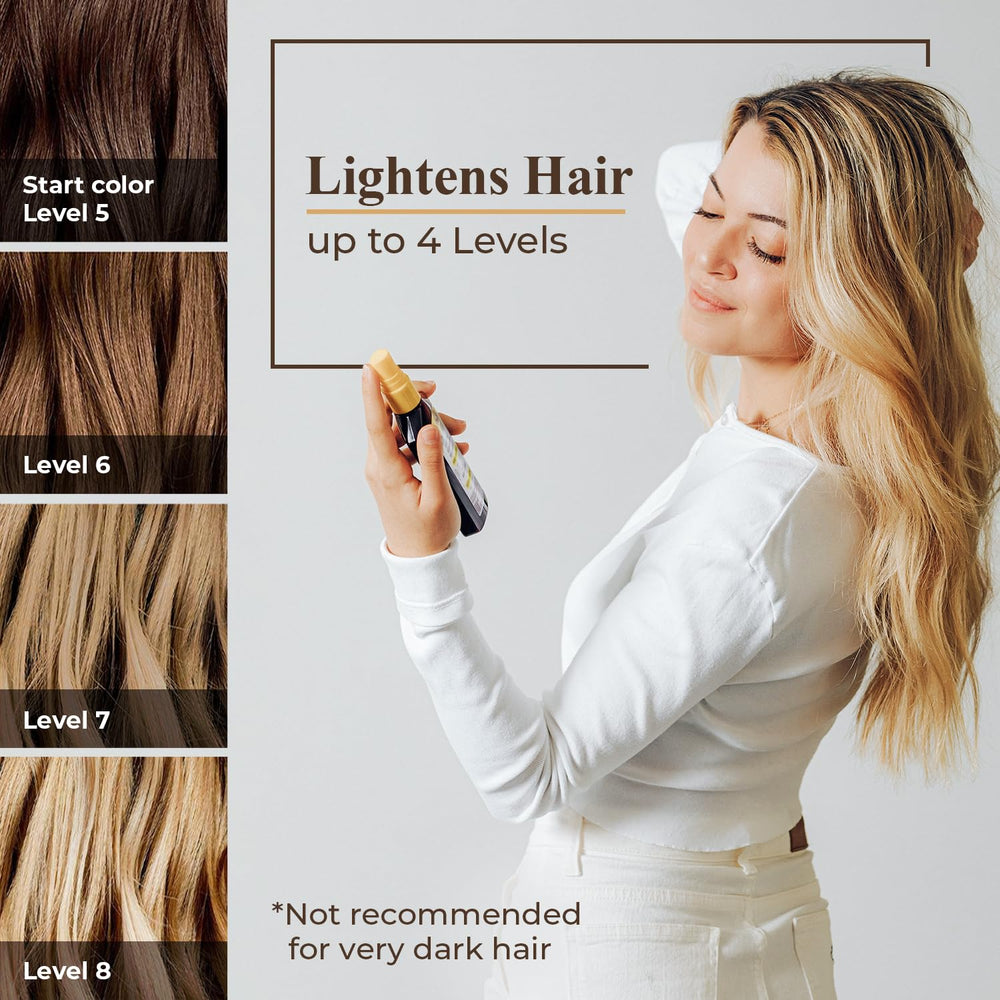 Intea Camomila Blonde Spray no-ammonia formula supports gentle color touch-ups