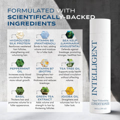 Intelligent Shop paraben-free label front emphasizes clean formula for all hair types.