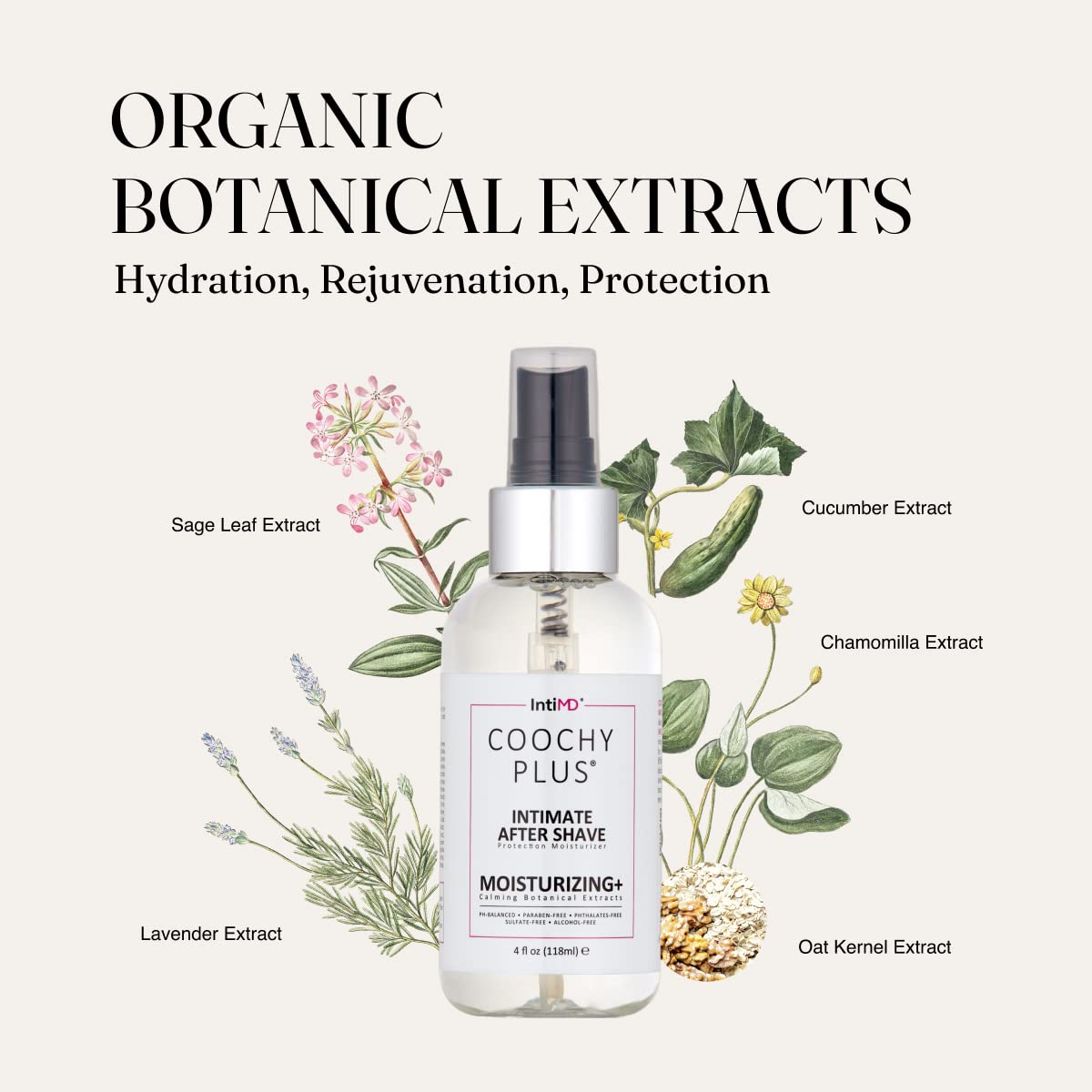 IntiMD Coochy Plus ingredients list highlighting jojoba, avocado, aloe, and shea.