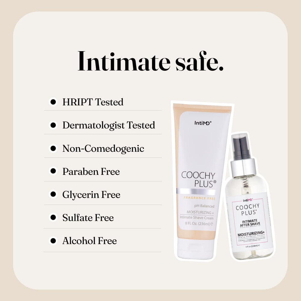 IntiMD Coochy Plus shea butter nourishes intimate skin with rich emollients.