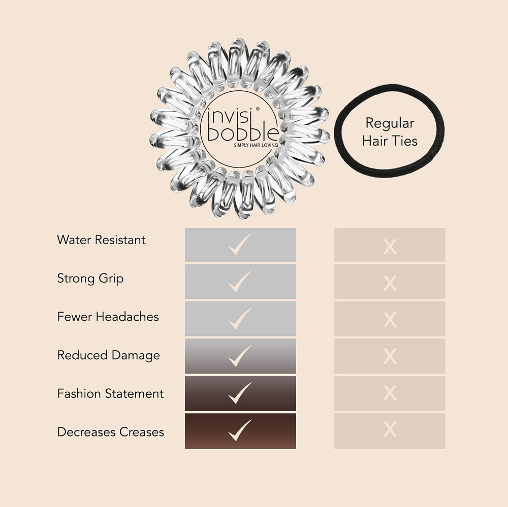 Invisibobble Original all-day comfort on thick and thin hair.