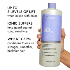 Ion Sensitive Scalp 30 Volume Creme Developer in a professional salon setting