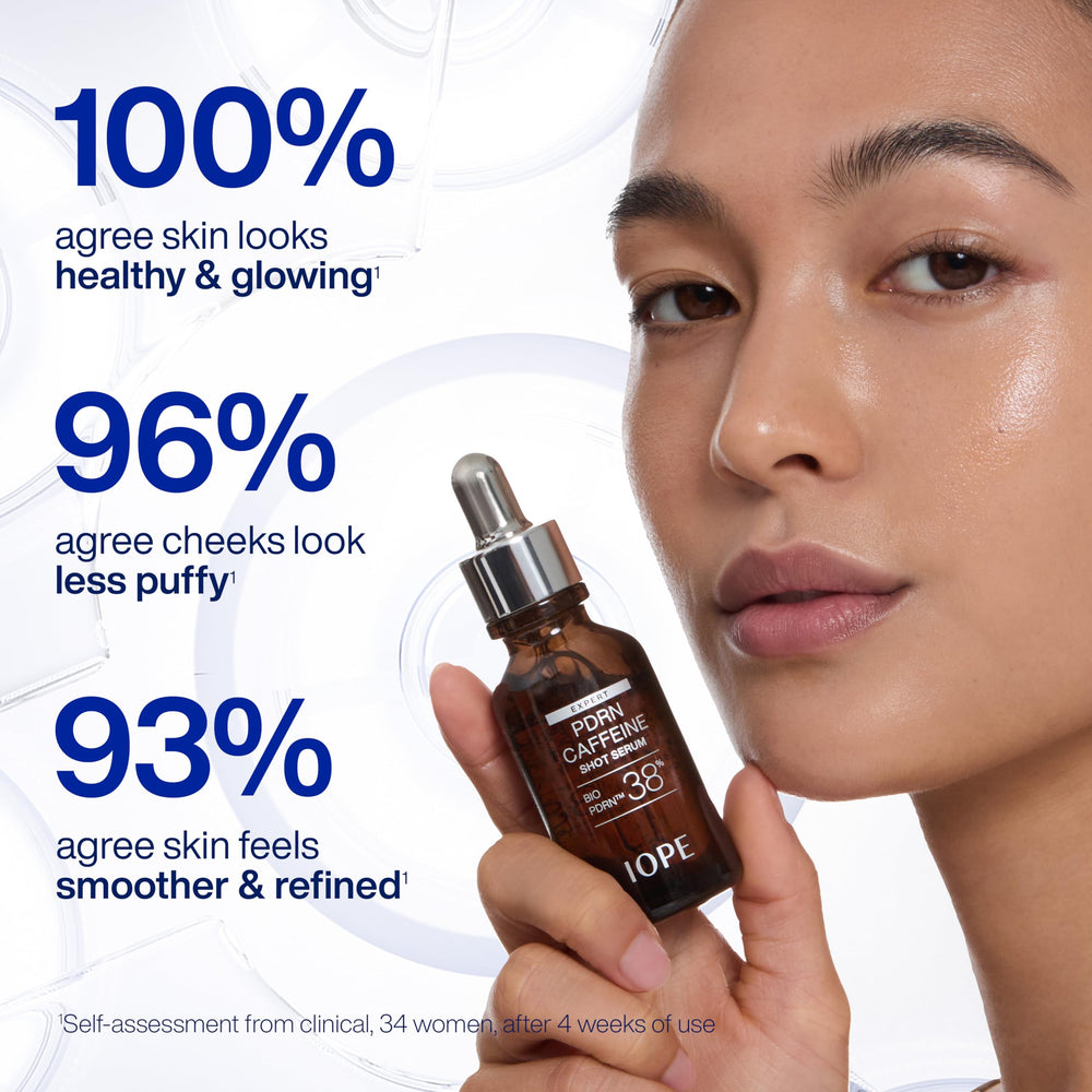 IOPE Bio-PDRN Caffeine Shot Serum drop on finger shows lightweight texture.