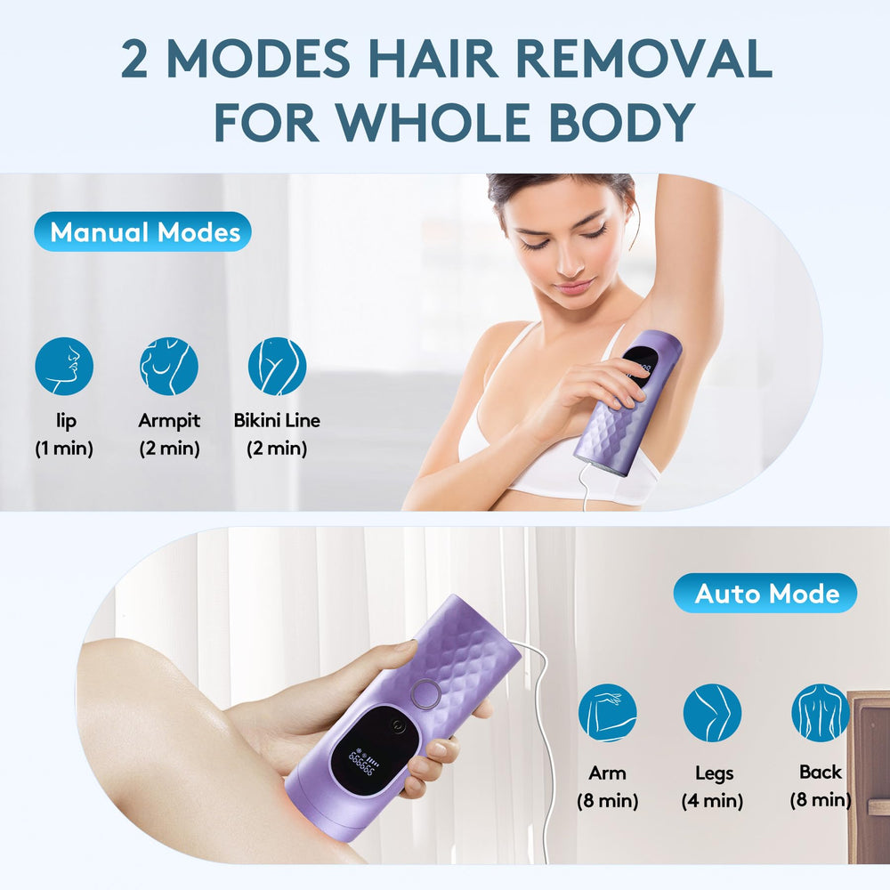 Iouniya energy level controls show adjustable power for sensitive skin.