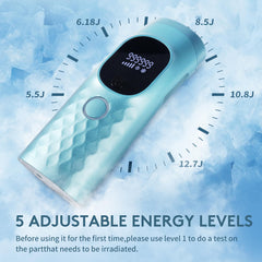 Iouniya Laser Hair Removal device side view showing compact home device.