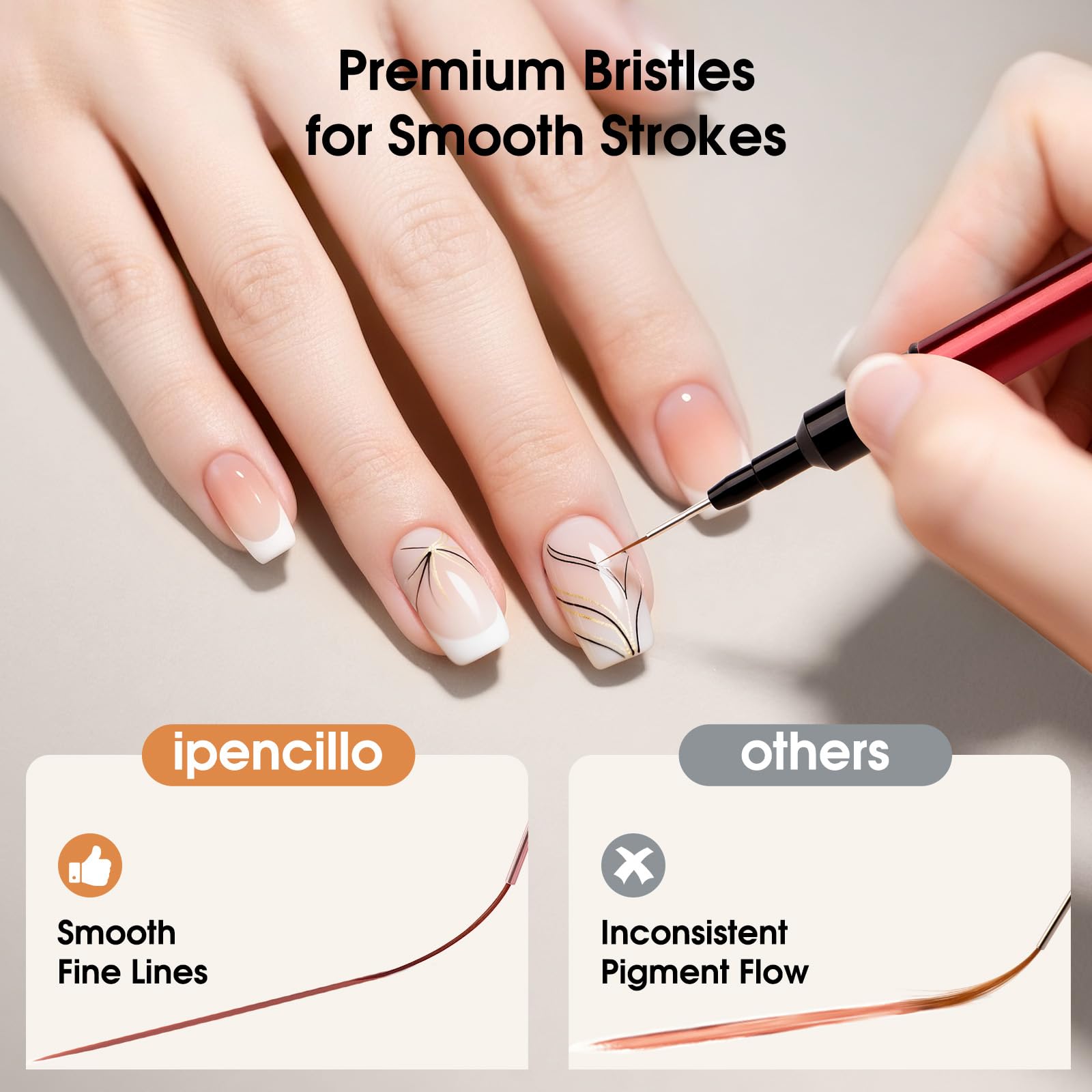 IPENCILLO Ipencillo 12mm nail art brush for balanced designs and long line work