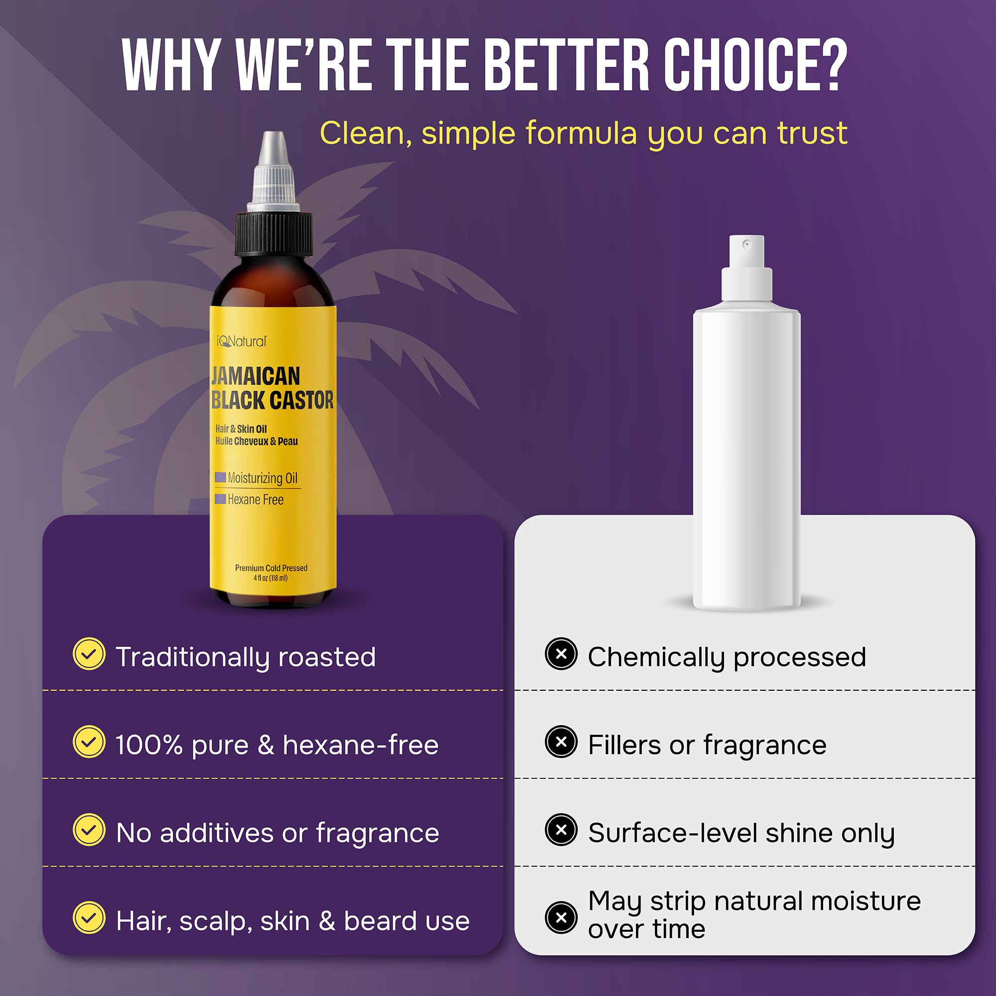 IQNATURAL uso diario para cejas y pestañas.
