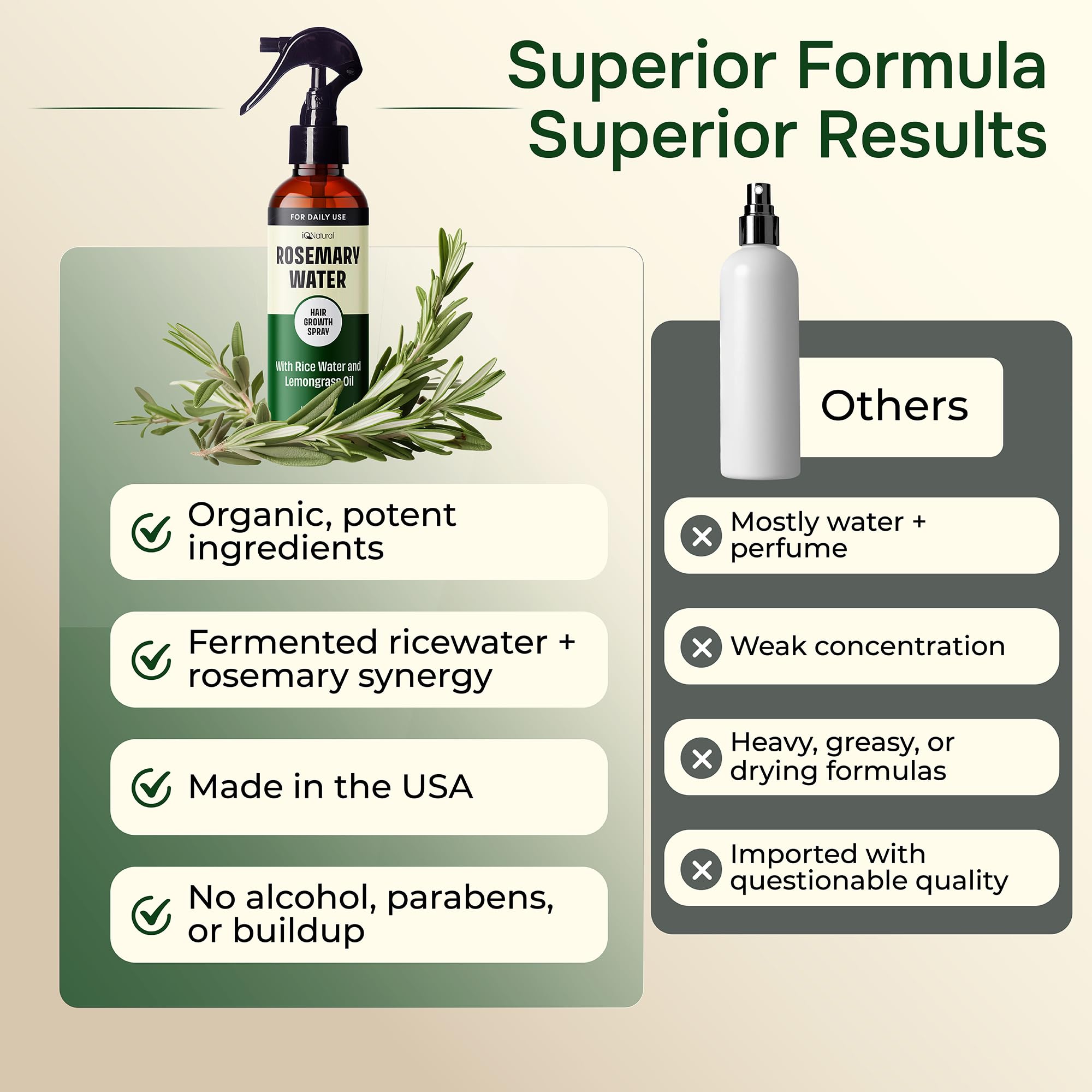 IQNATURAL romero agua spray fortalecimiento cabelludo uso diario.