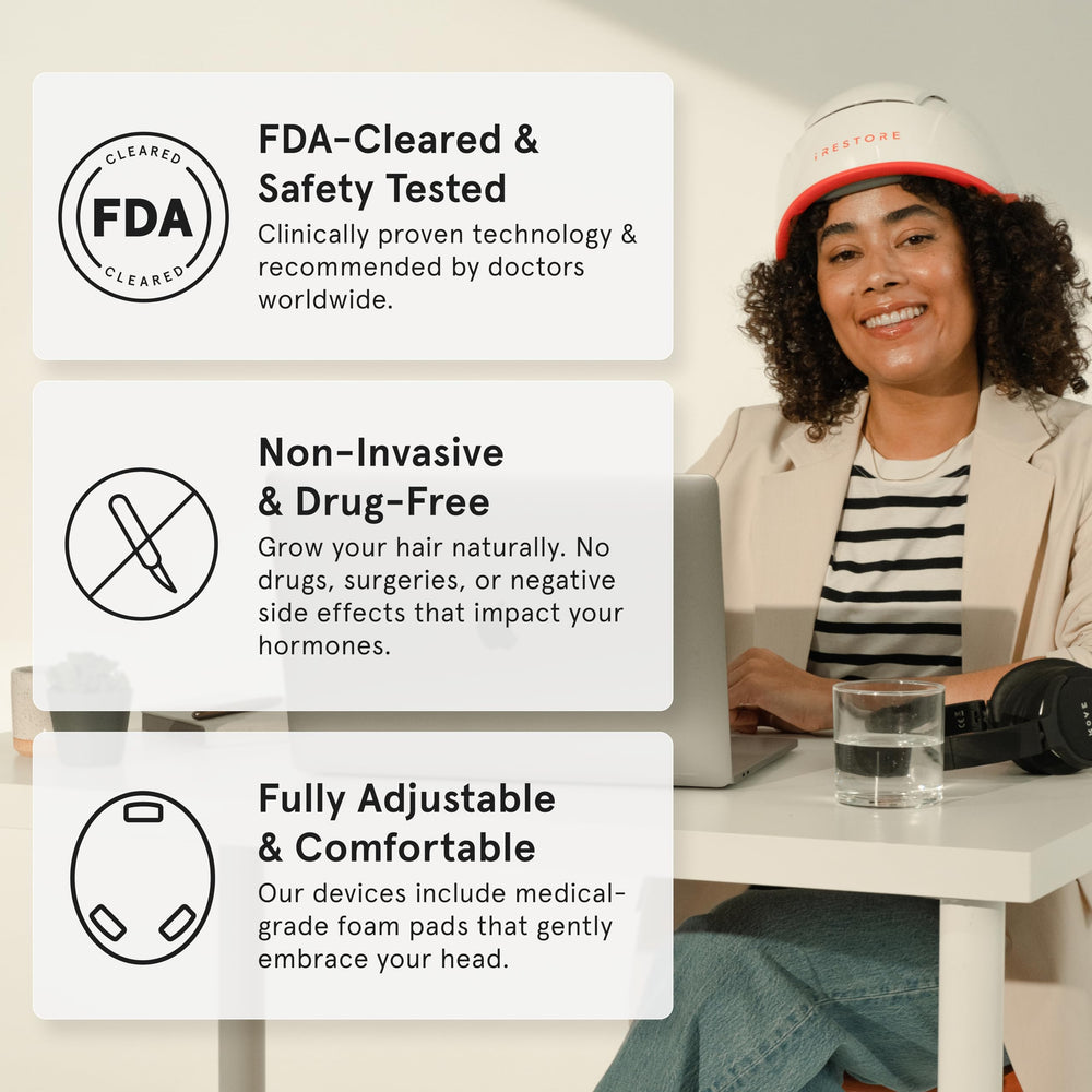iRestore Pro at-home treatment setup for convenient daily use.