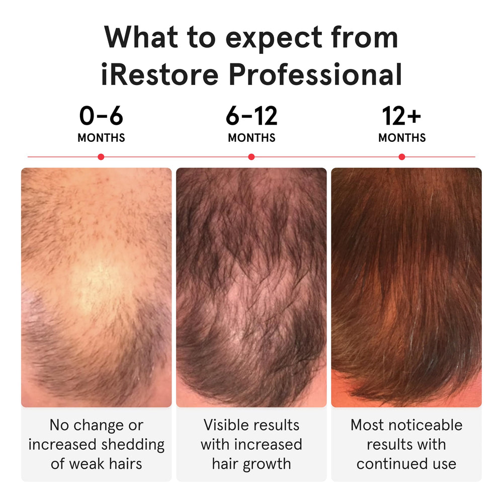 iRestore Pro plug-in operation demonstrates continuous power for steady treatments.