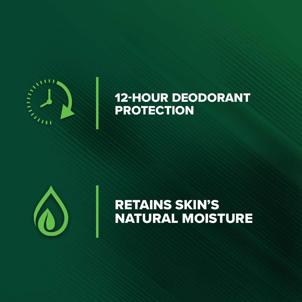Irish Spring Moisture Blast in shower routine after workout