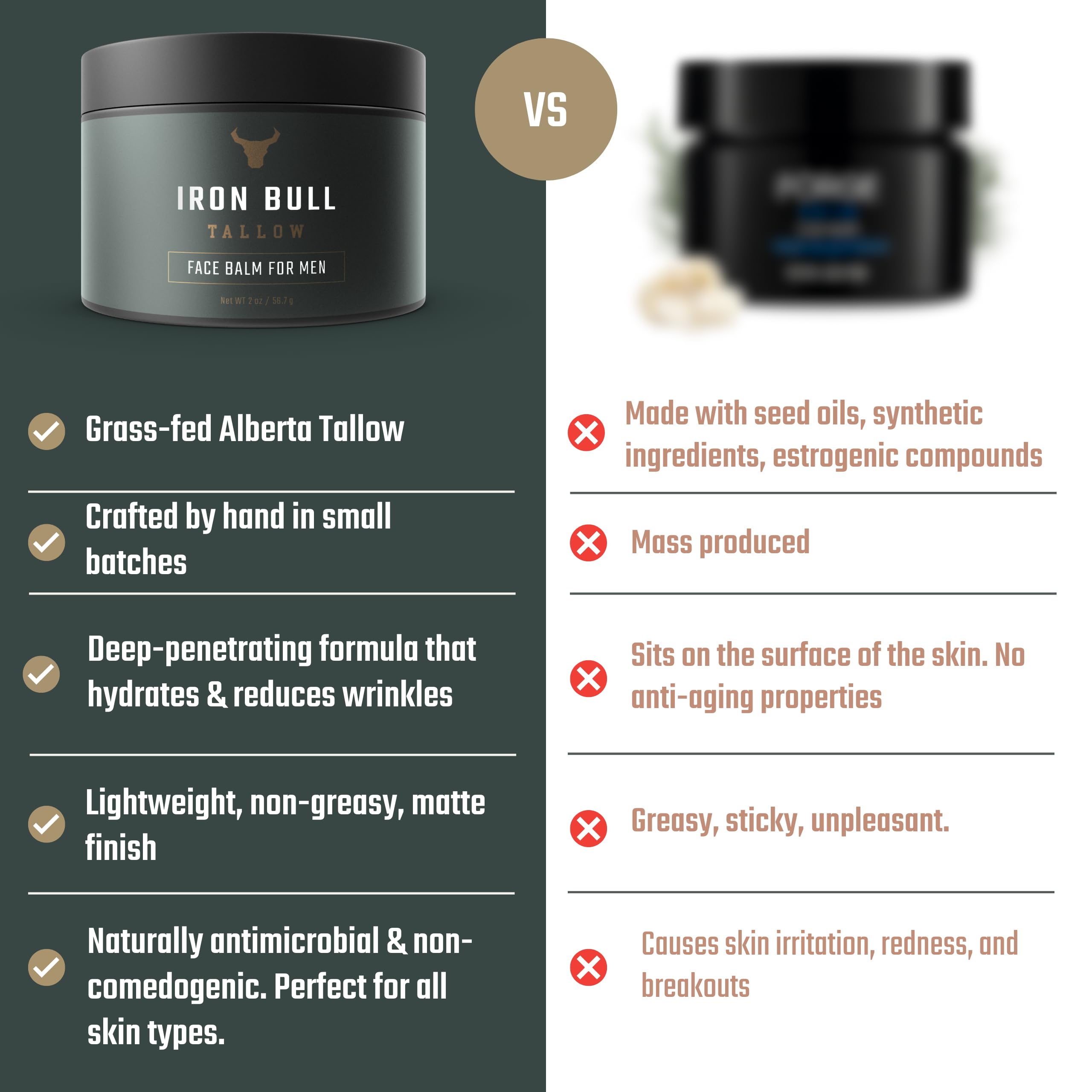 Iron Bull Tallow packaging shot displays compact, travel-friendly design.