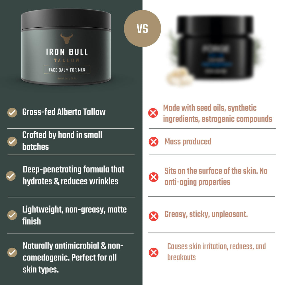 Iron Bull Tallow packaging shot displays compact, travel-friendly design.