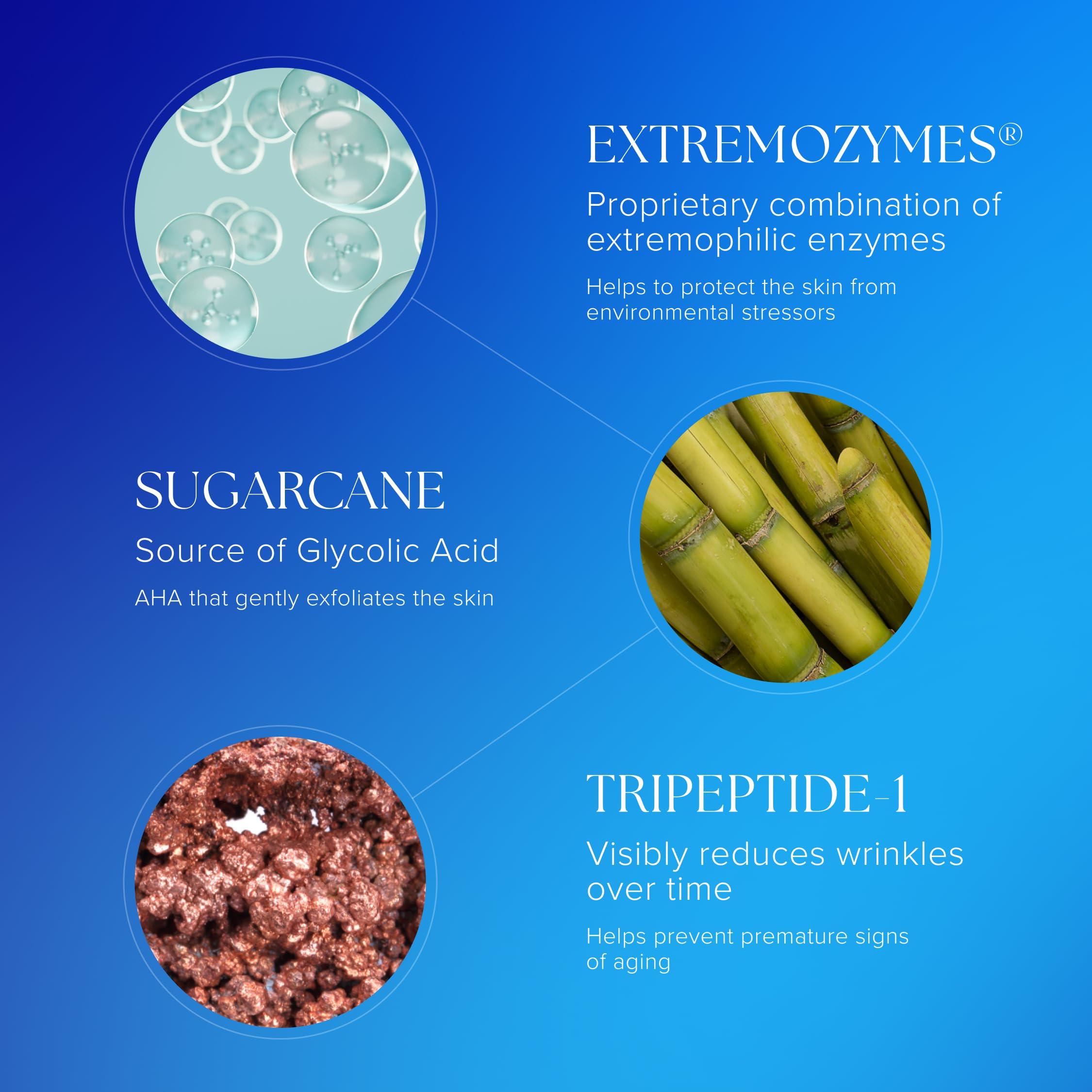 iS CLINICAL Active Peel System soothing serum application, calming post-peel care