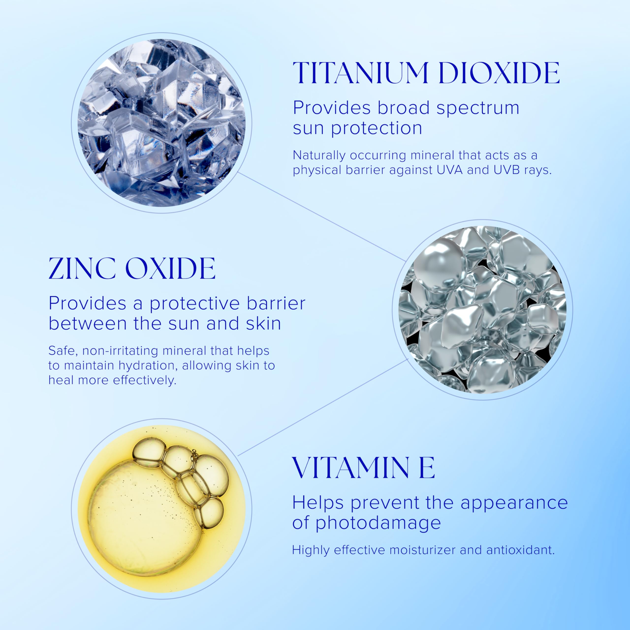 iS CLINICAL Eclipse sunscreen being applied to the face during routine