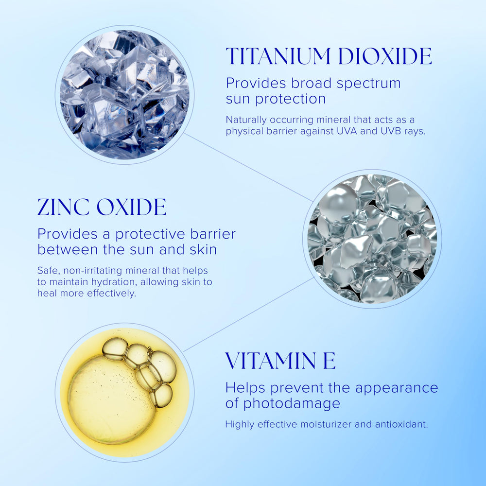 iS CLINICAL Eclipse sunscreen being applied to the face during routine